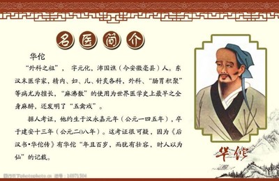 古代名醫簡介展板圖片素材